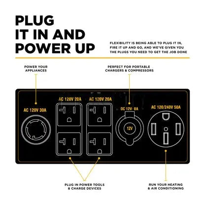 BE Power Equipment BE10500IT – 10,500 Watt Digital Inverter Generator