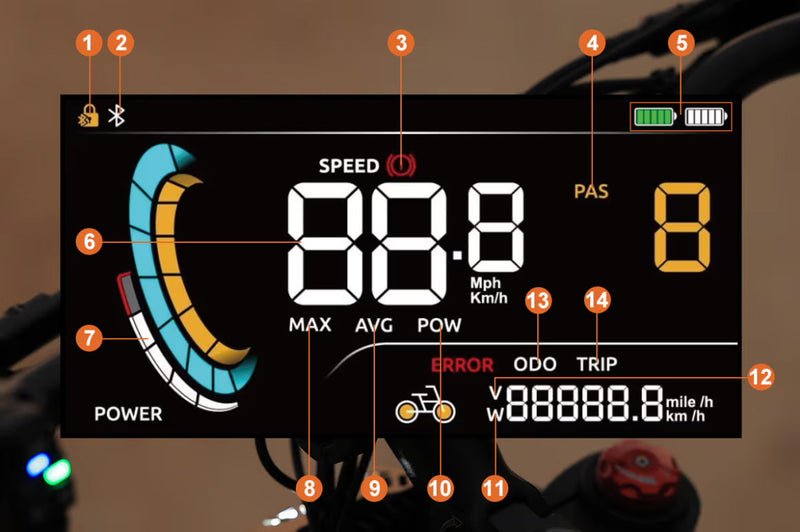 HappyRun G300 Pro - Electric Dirt Bike