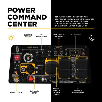 BE7500ID 7,500 W Dual-Fuel Digital Inverter Generator