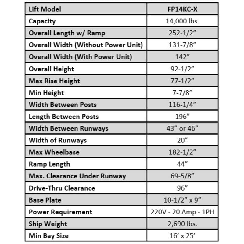 iDEAL FP14KC-X 4 Post Car Lift