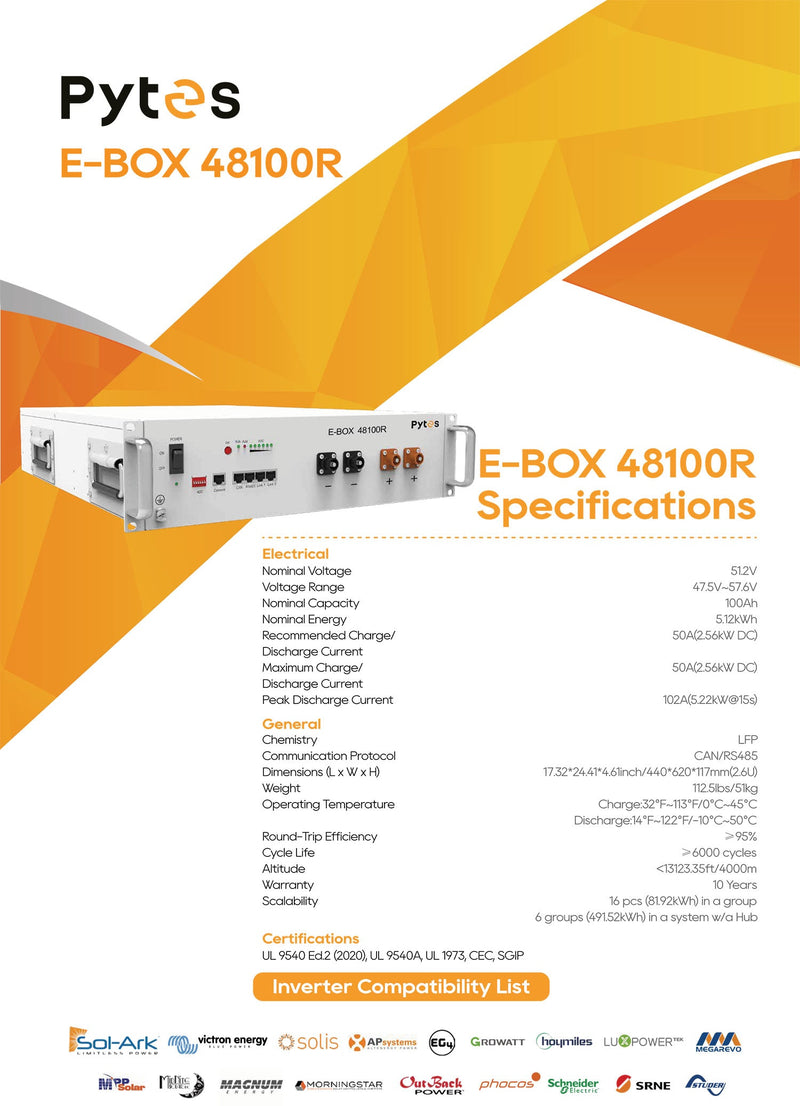 30KW Complete Offgrid Solar Kit - 30.72KW Pytes Lithium Battery + 2x 15K Sol-Ark Inverter +30.8KW Solar with Roof Mount and Wiring