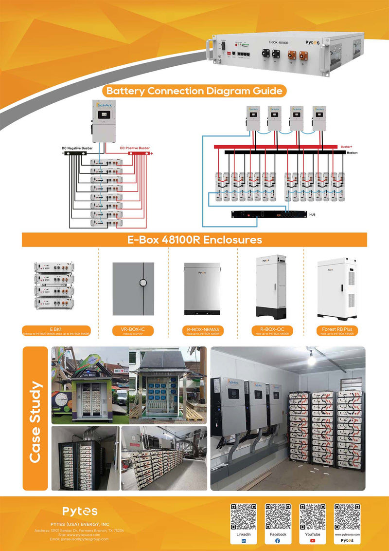 10KW Complete Offgrid Solar Kit + 15.36kWh Pytes Lithium Battery + 15K Sol-Ark Inverter +11KW Solar with Roof Mount Rails and Wiring