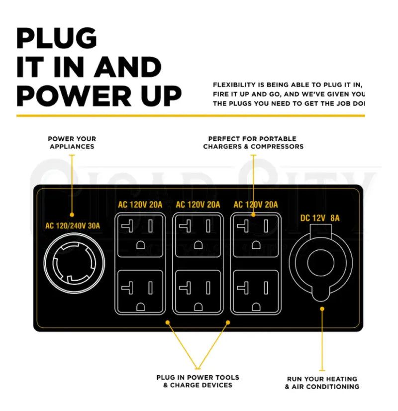 BE 11,000 Watt Generator – Heavy-Duty Portable Power